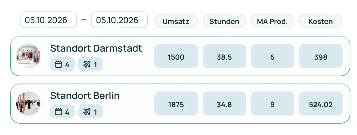 Screenshot der Standortverwaltung in gastromatic